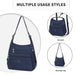 Eh2063 - Kono Three Way Multipurpose Casual Shoulder Bag With Double Zippers - Navy - Image 5