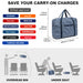 Eq2308s - Kono Foldable Waterproof Storage Cabin Travel Handbag Striped Print - Navy - Image 10