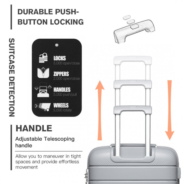 24 Inch Multi Texture Hard Shell Pp Suitcase  Classic Collection  Grey - Image 7